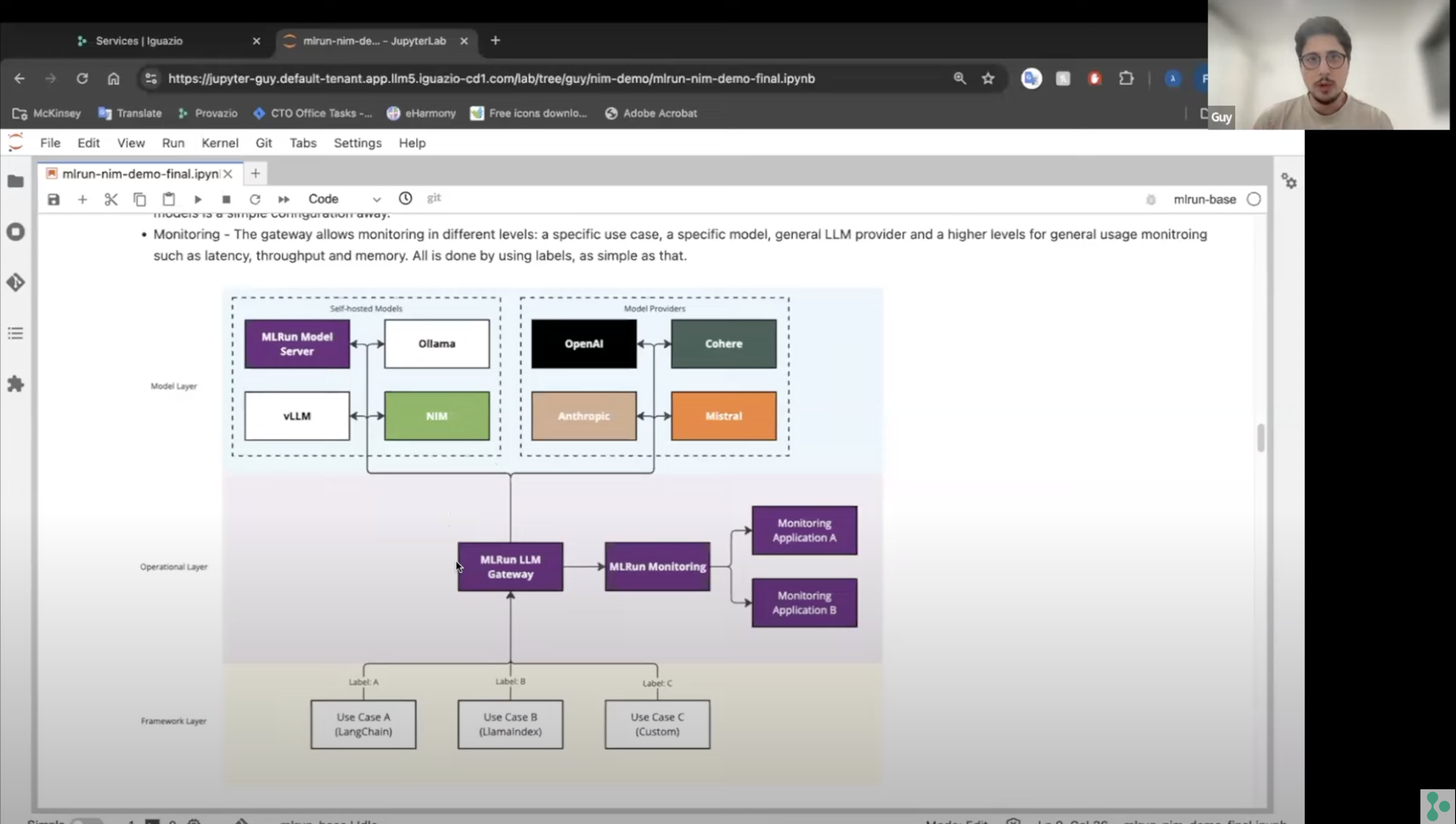 Deploying Gen AI in Production with NVIDIA NIM and MLRun